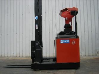 BT RRB 2