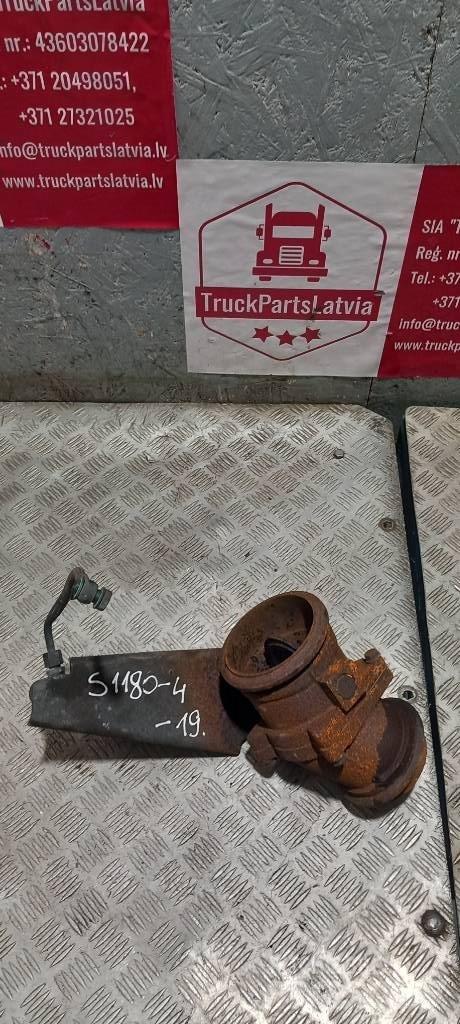 Scania P 360.    1733301 Двигатели