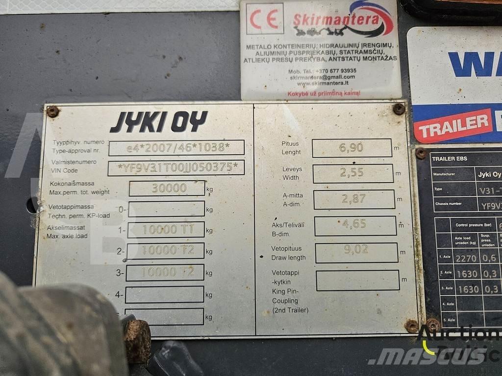 Jyki V31 Форуардери
