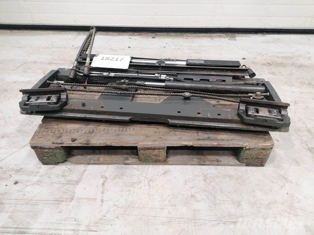 Kaup SS, Forkpos Вилки
