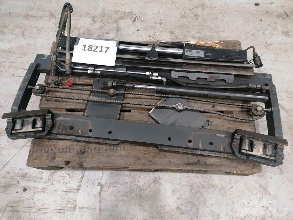 Kaup SS, Forkpos Вилки