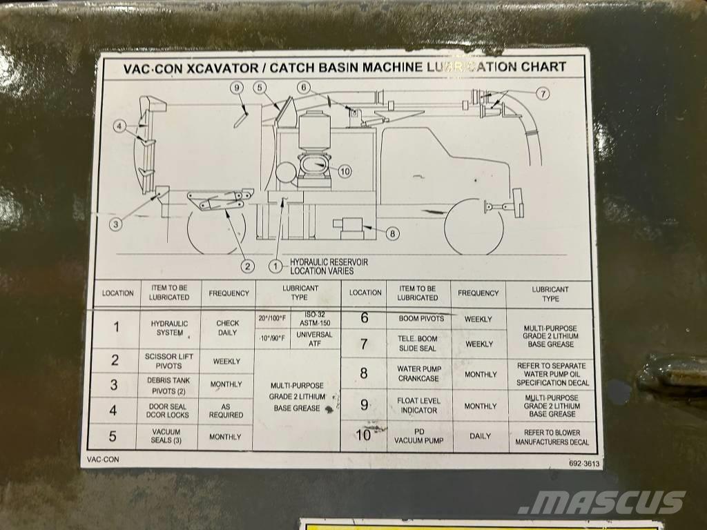 Western Star 4800TS Други