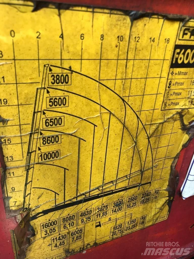 Fassi F600.27 Товарещи кранове