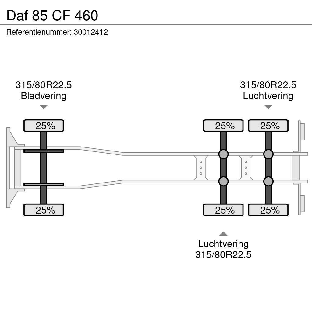 DAF 85 CF 460 Автофургони