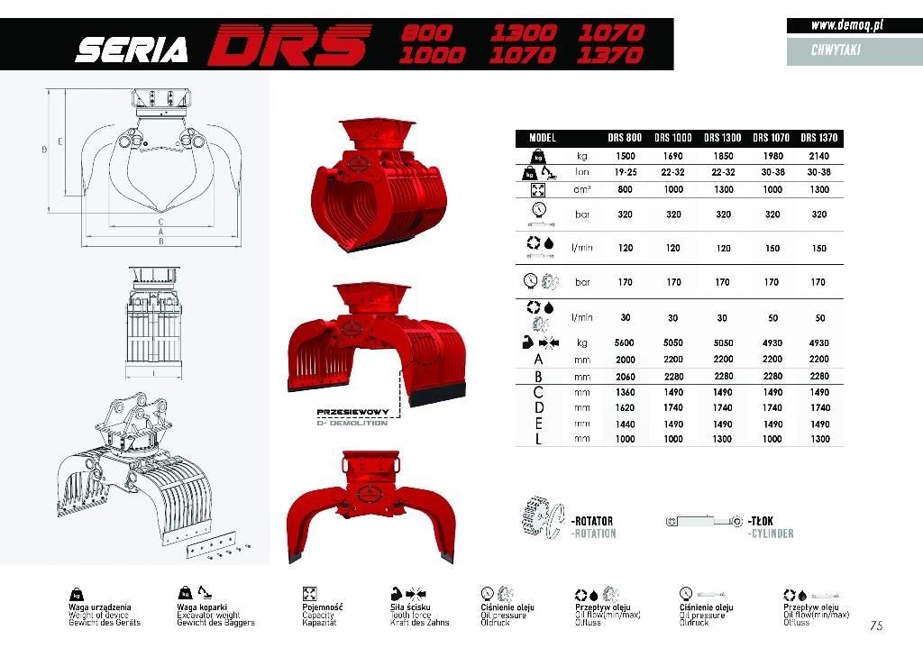  DEMOQ DRS700 Куки