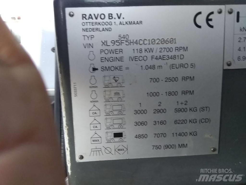 Ravo 540 STH Автоматични метачки с четки