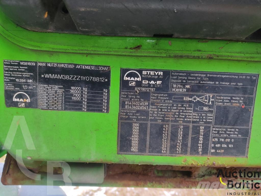 MAN 18.284 Камиони със скипов подемник