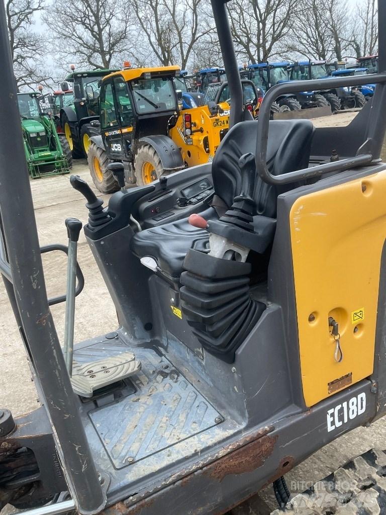 Volvo EC 18 Мини екскаватори < 7 т