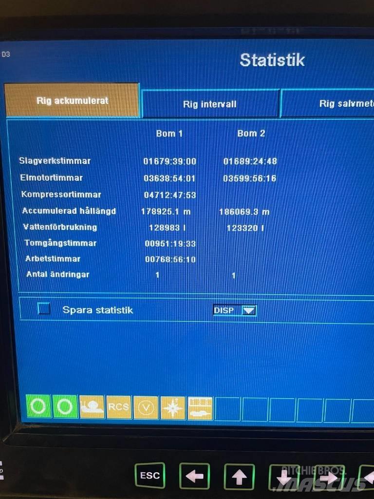 Atlas Copco E2C Подземни машини за анкерен крепеж