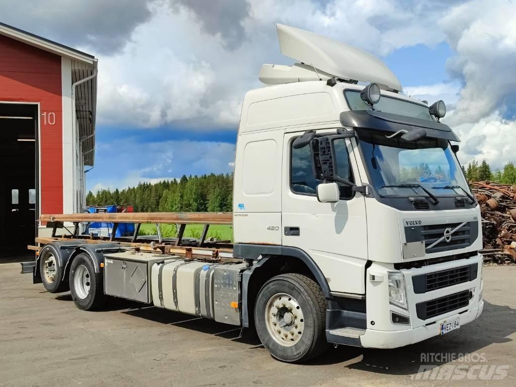 Volvo FM 13 Автофургони