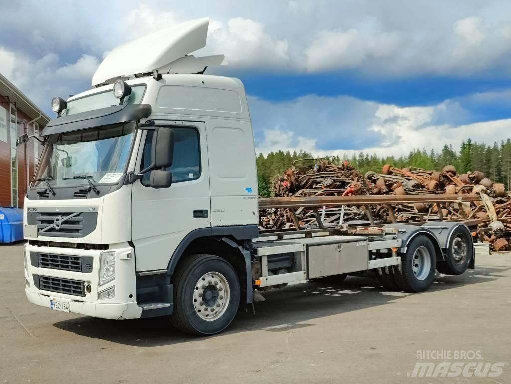 Volvo FM 13 Автофургони