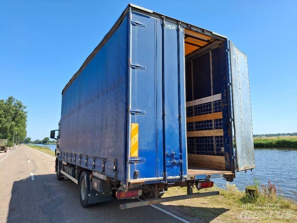 Scania R420 Каросерии