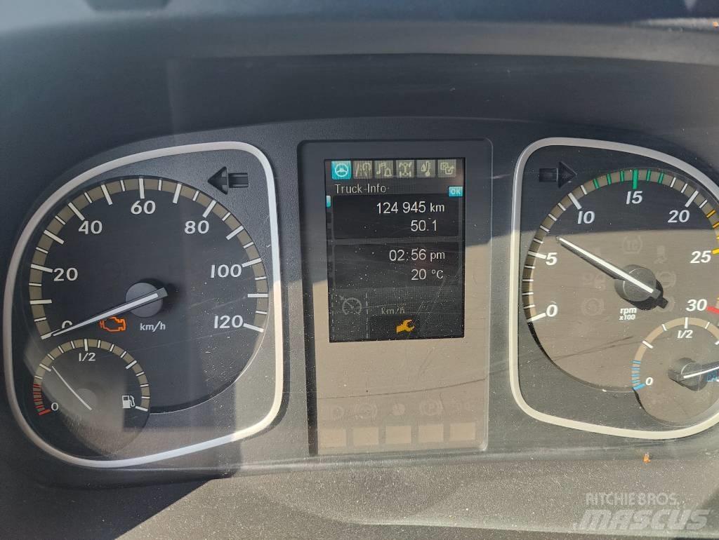 Mercedes-Benz Atego Каросерии
