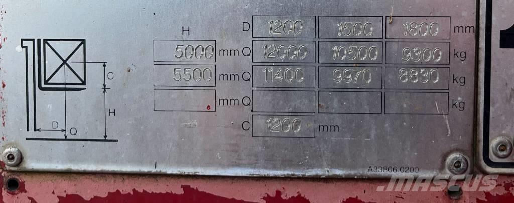 Kalmar DCE 120-12 Дизелови камиони