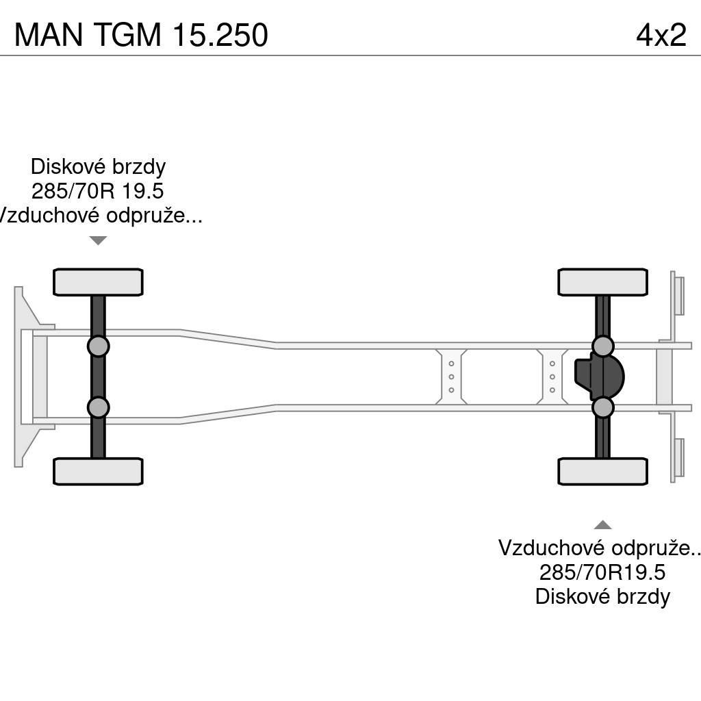 MAN TGM 15.250 Каросерии