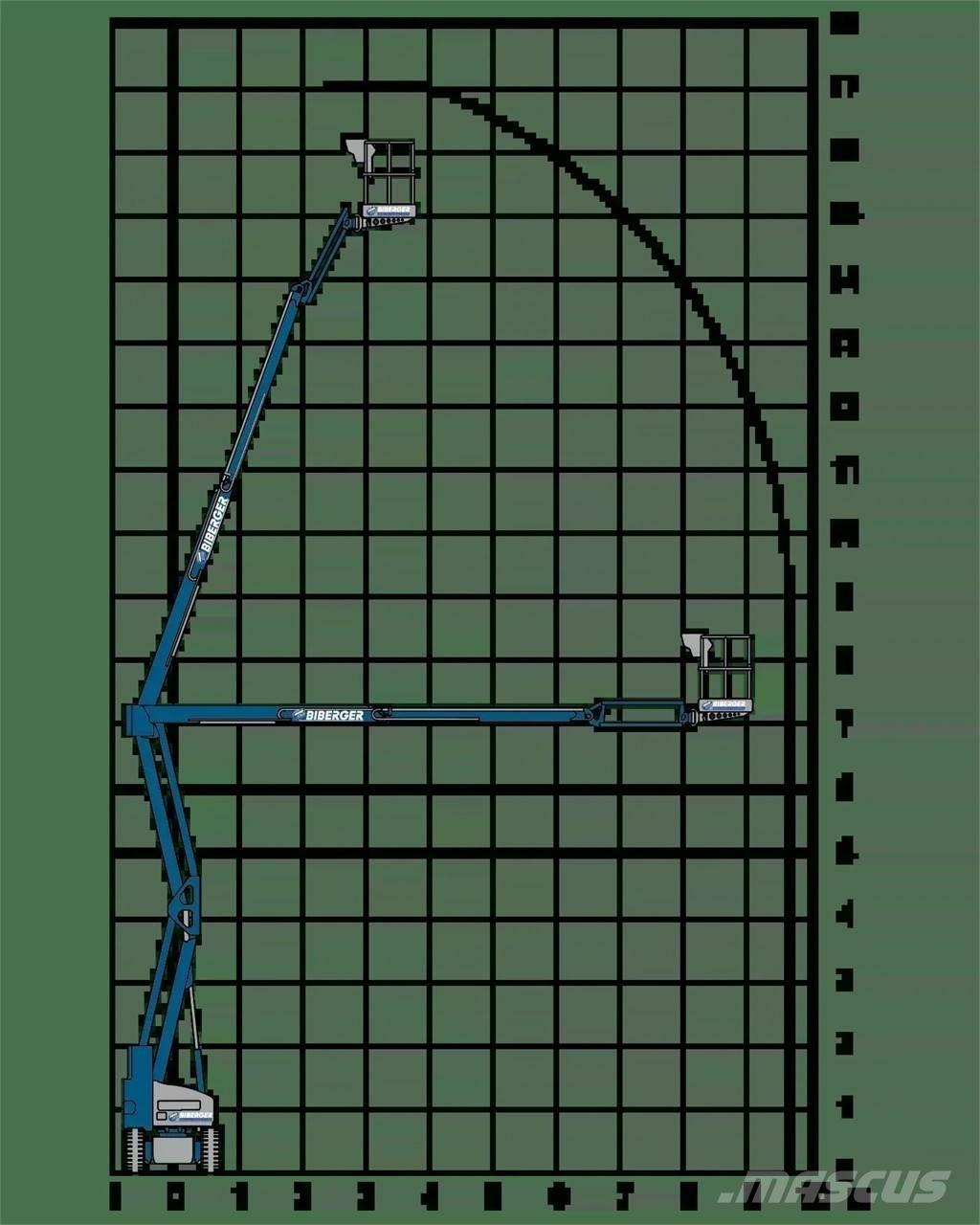 Niftylift HR17NE Съчленени стрелови подемници