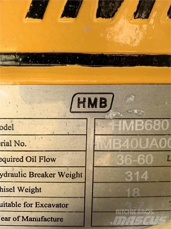HMB 680 Чукове/Раздробители
