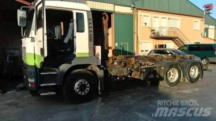MAN TGA 28.460 Автофургони