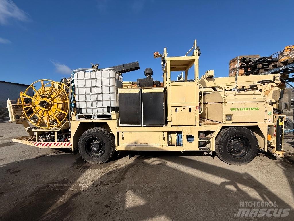 Normet Spraymec Помпи със спирален корпус