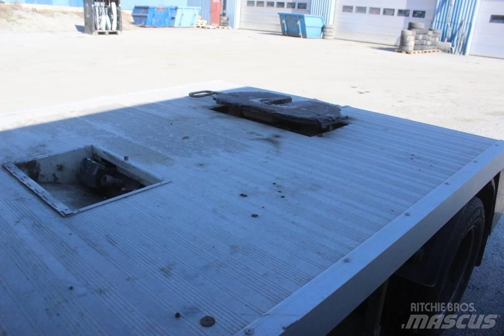 Nissan Cabstar Влекачи