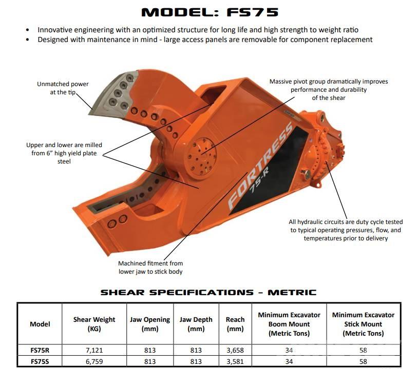  Fortress FS75 строителни трошачки