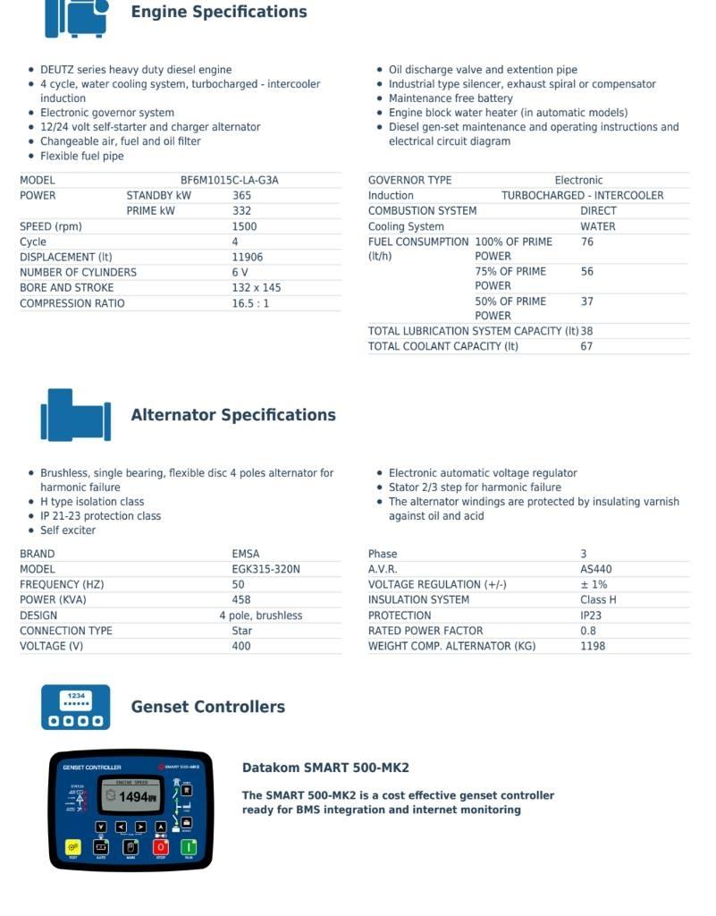 Deutz DEUTZ 352 кВт Дизелови генератори
