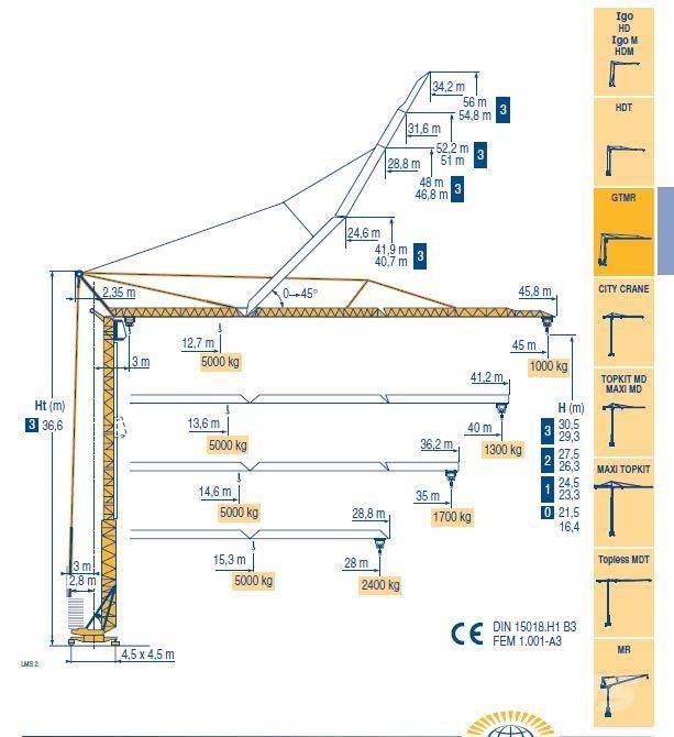 Potain 346 A Мачтови кранове
