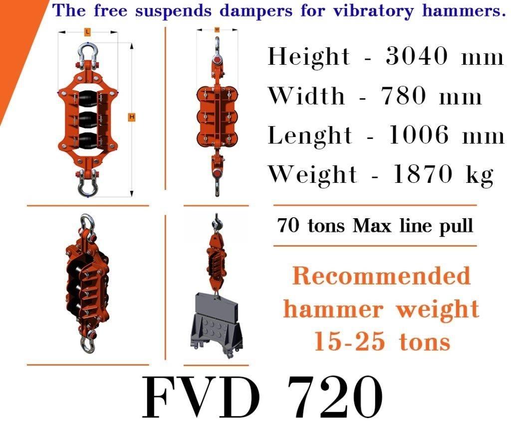  Finaros FVD 720 Разбивачи на купчини
