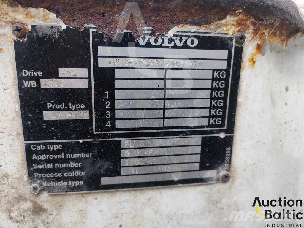 Volvo FL618 Самосвал