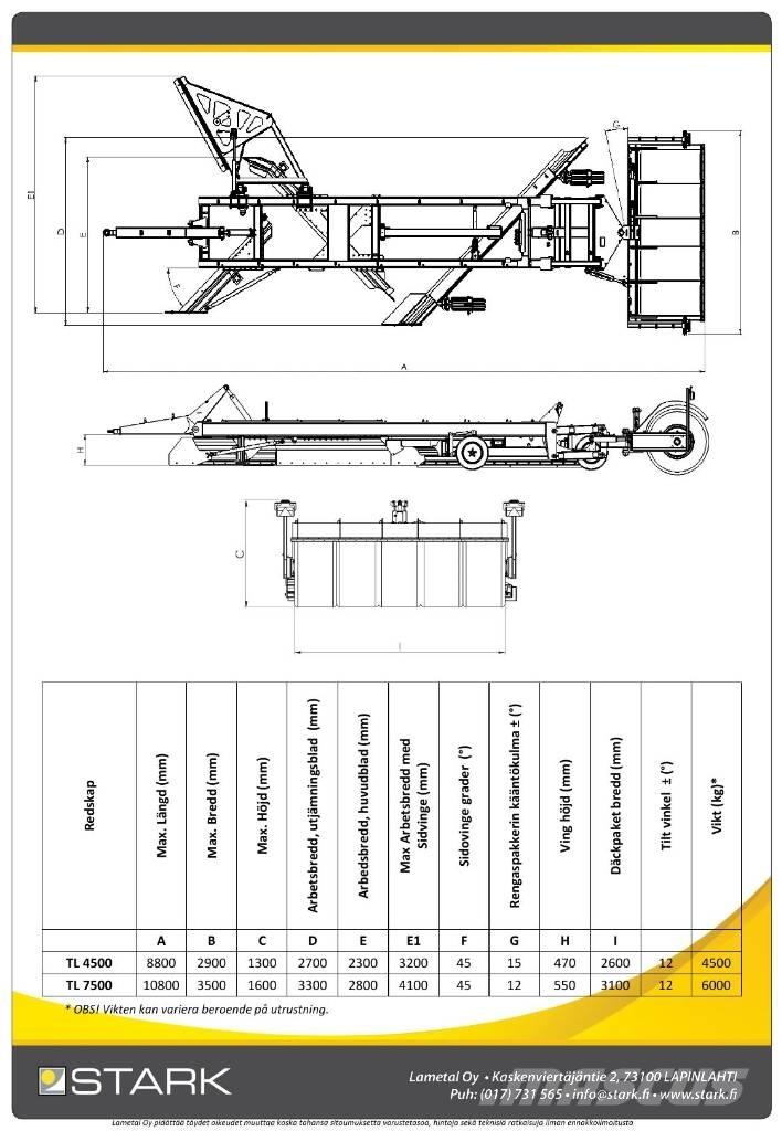 Stark TL7500 Грейдери