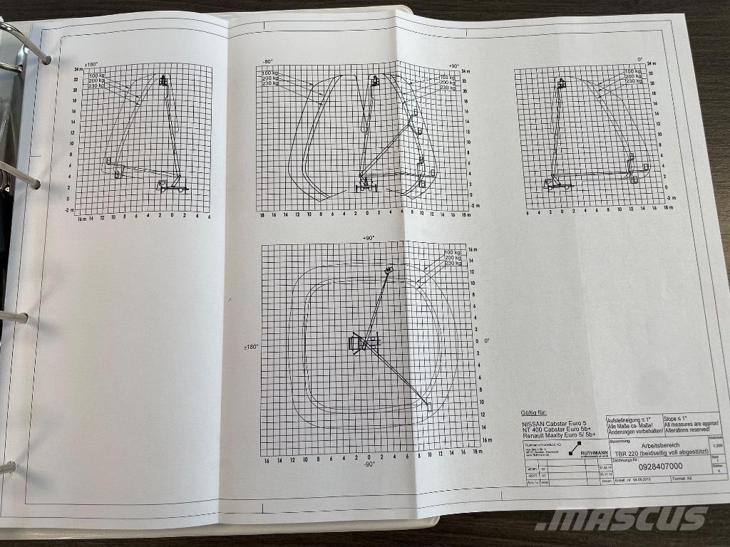 Ruthmann TBR 220 Моторизирани платформи с талига