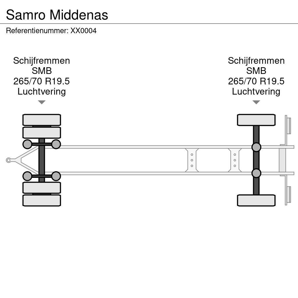 Samro Middenas Бордови