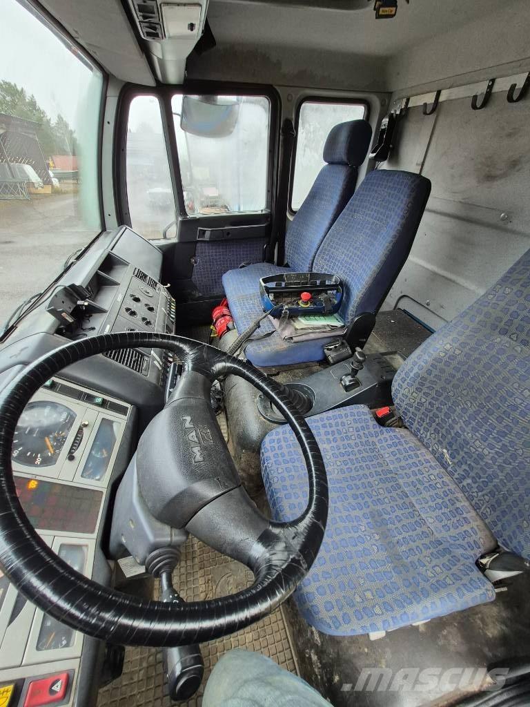 MAN LE 14.220 Автокранове