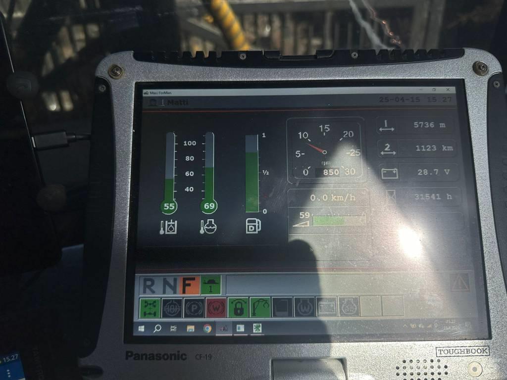 Valmet 860 Форуардери