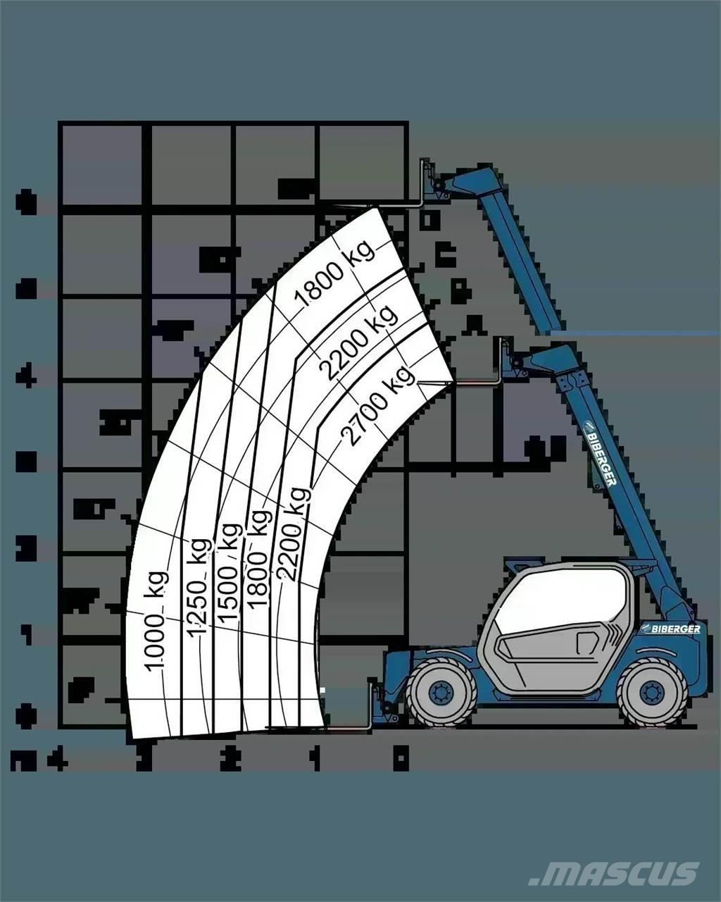 Merlo P 27.6 Plus Телескопични товарачи