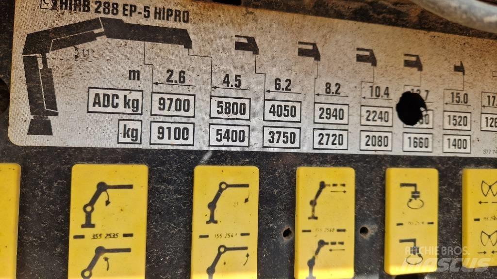 Hiab 288 EP-5 Hipro Товарещи кранове