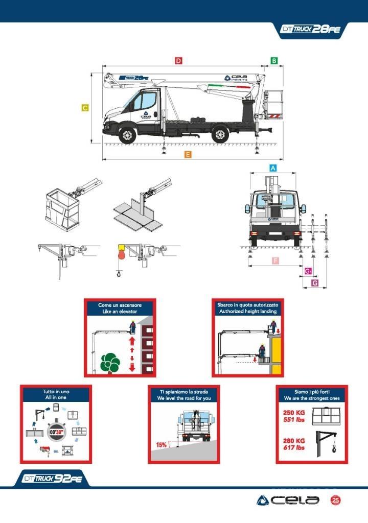 Cela DT 28 truck FE Моторизирани платформи с талига