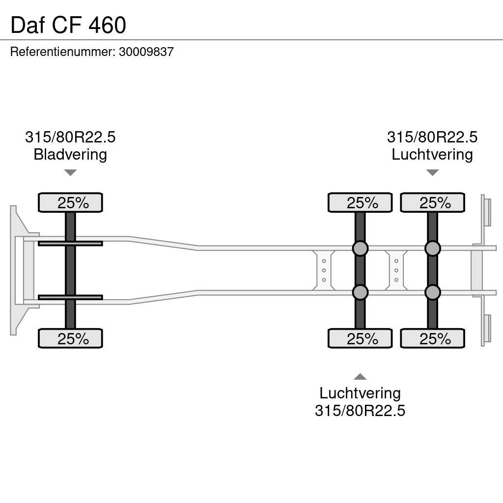 DAF CF 460 Автофургони