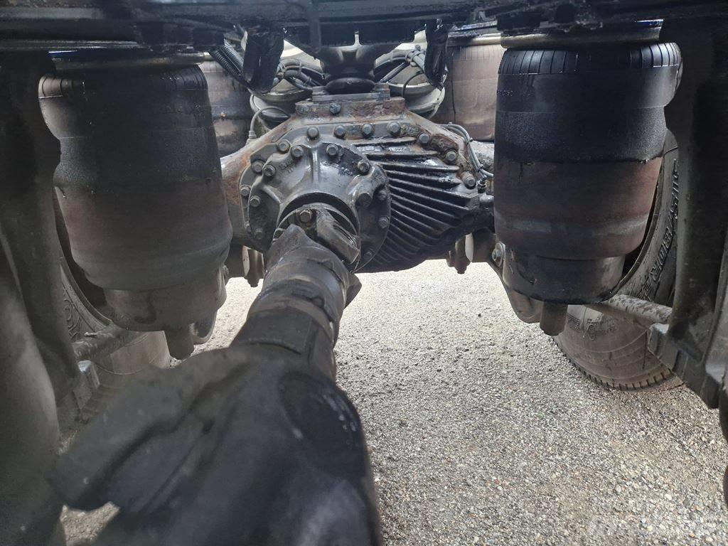 MAN TGA 41.530 Скоросни кутии