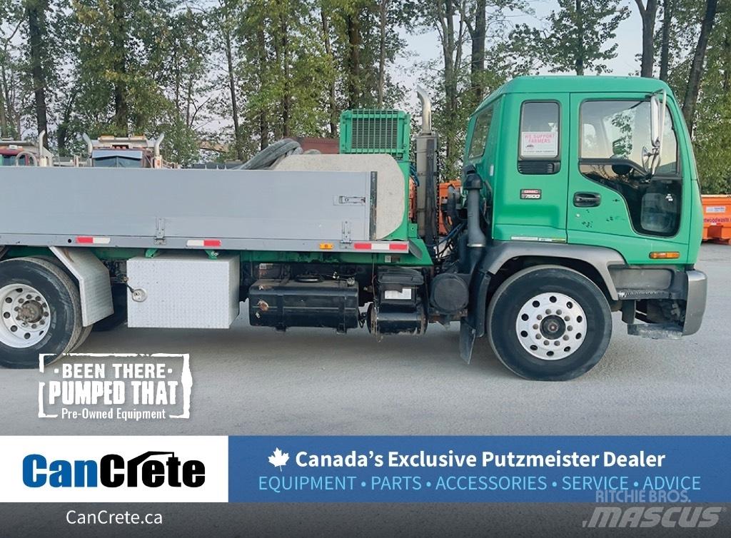Putzmeister CP1409 Бетонопомпи
