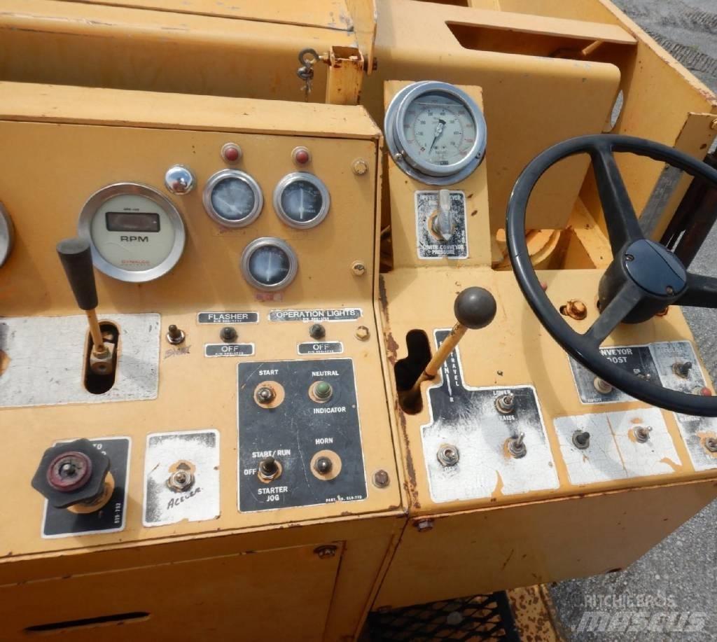 CMI PR650 Машини за асфалт