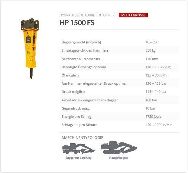 Indeco HP 1500 FS Чукове/Раздробители
