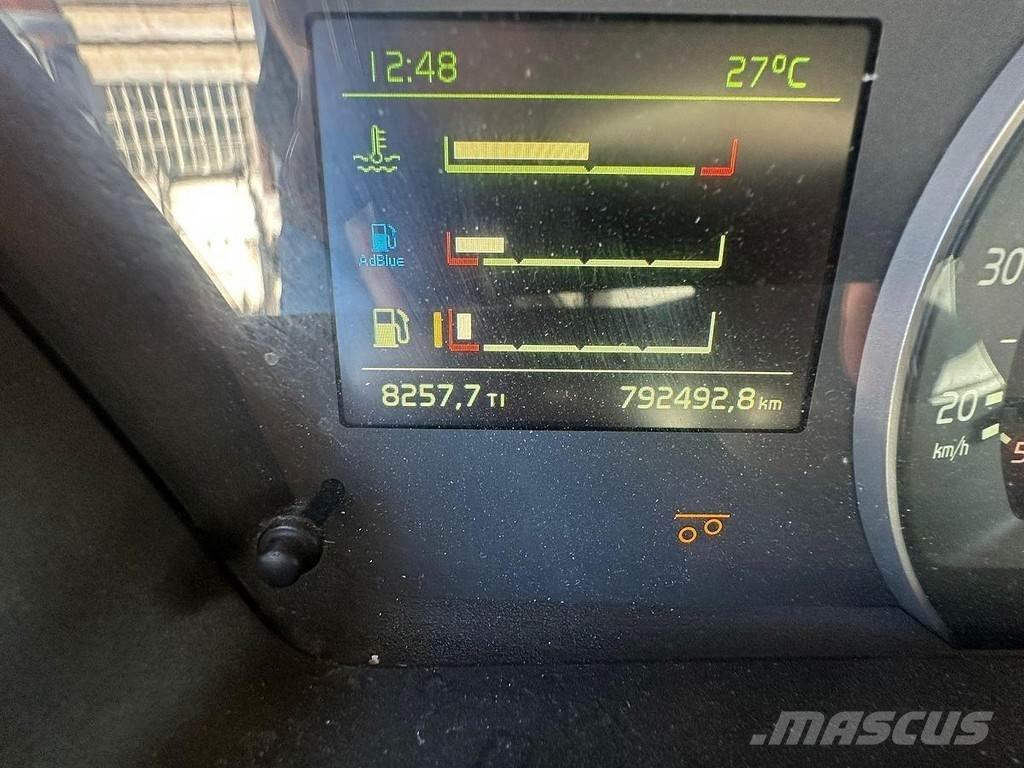 Volvo FH 460 Брезентови камиони
