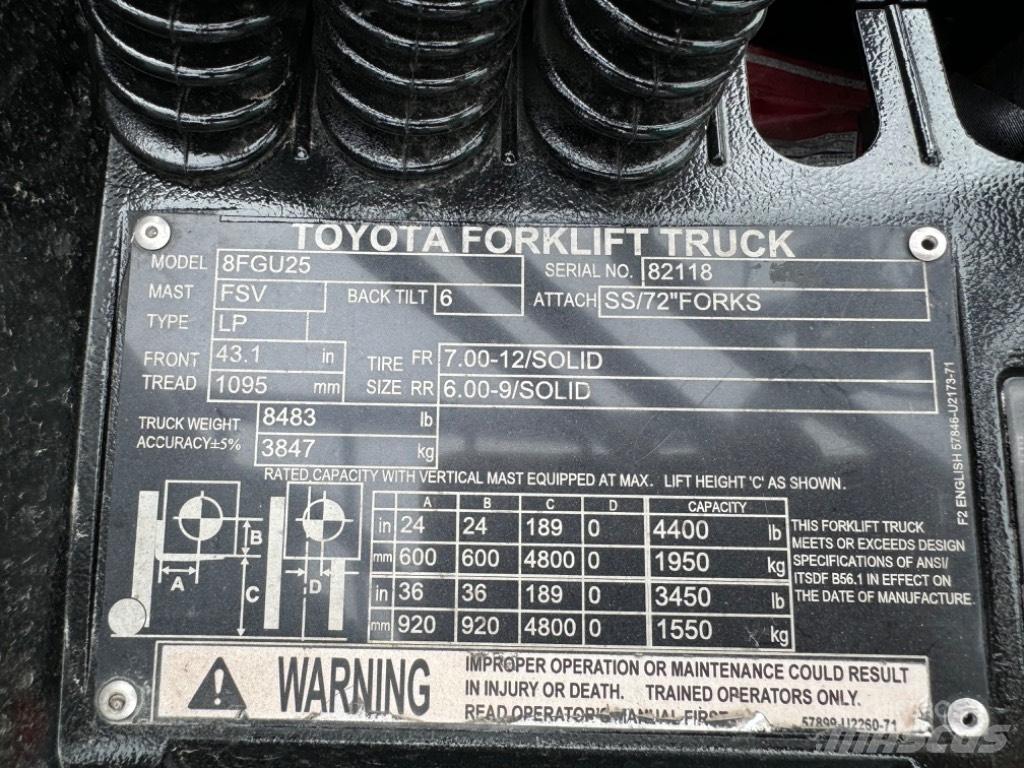 Toyota 8 FG U 25 Вилични кари-повдигачи - други