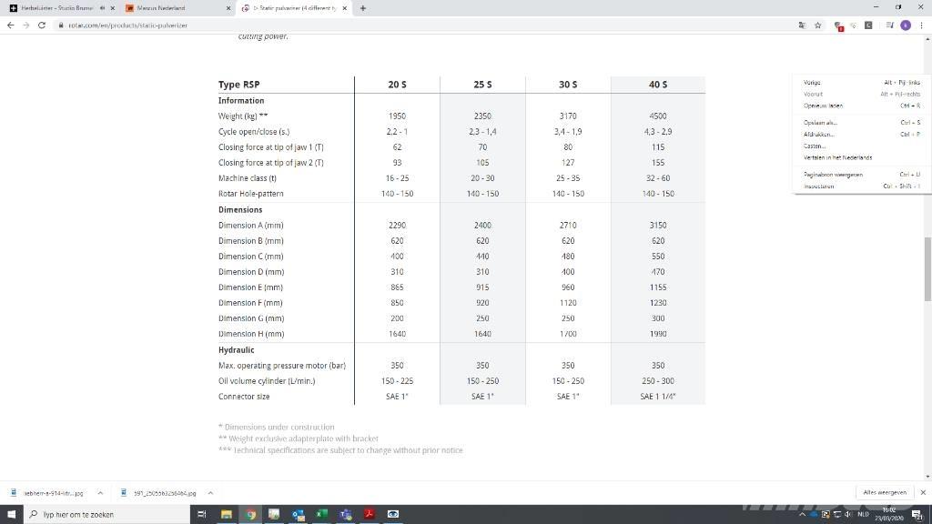 Rotar RSP40S строителни трошачки