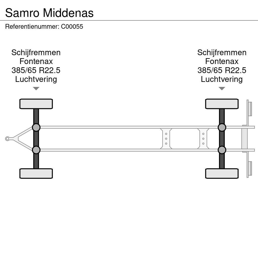 Samro Middenas Ремаркета фургони