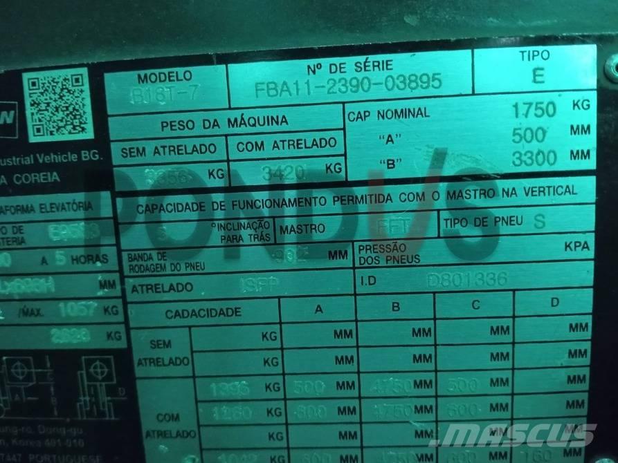 Doosan B 18 T-7 Електрически вилични кари-повдигачи