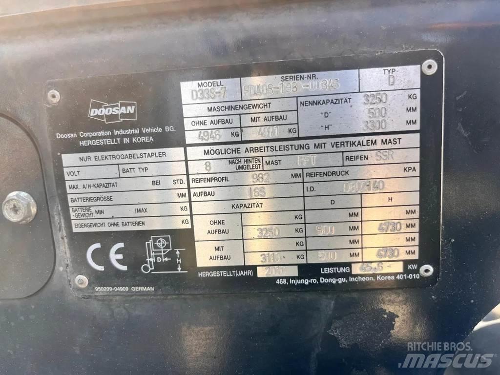 Doosan D33S- 7 Дизелови камиони