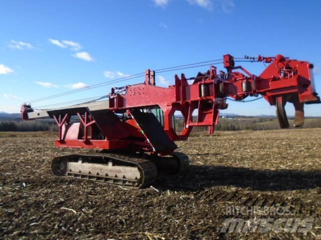 O&K RH 6 LC Машини за кастрене на дървета