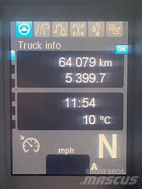 Mercedes-Benz UNIMOG Самосвал